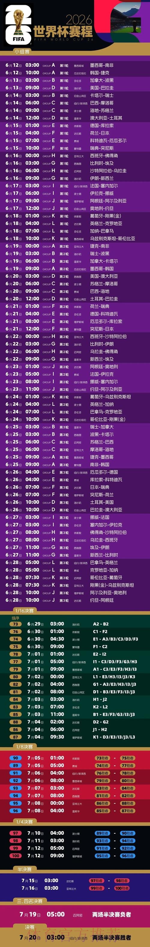 2026世界杯在线下注平台推荐指南