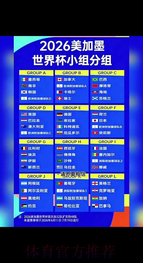 2026世界杯完整赛程今日完整安排免费观看 2026世界杯完整赛程今日完整安排免费观看